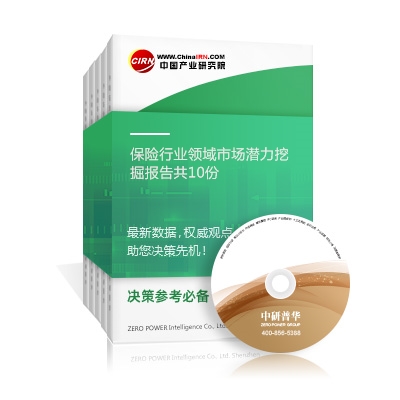 保險行業(yè)領域市場潛力挖掘報告